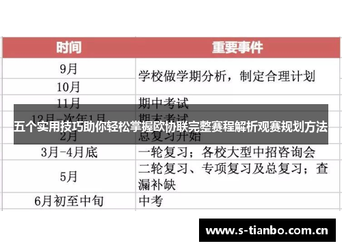 五个实用技巧助你轻松掌握欧协联完整赛程解析观赛规划方法