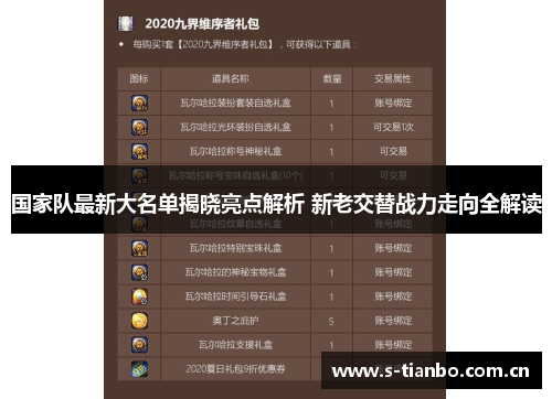 国家队最新大名单揭晓亮点解析 新老交替战力走向全解读