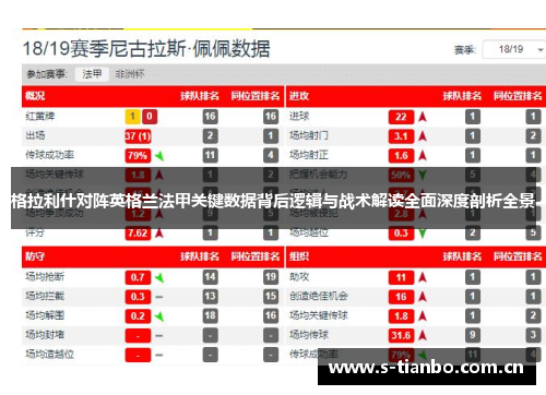 格拉利什对阵英格兰法甲关键数据背后逻辑与战术解读全面深度剖析全景